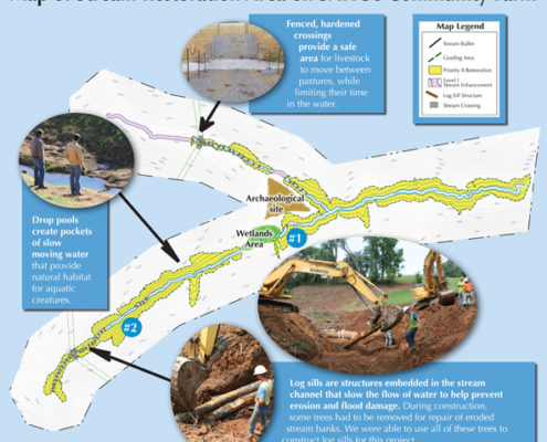 streammap
